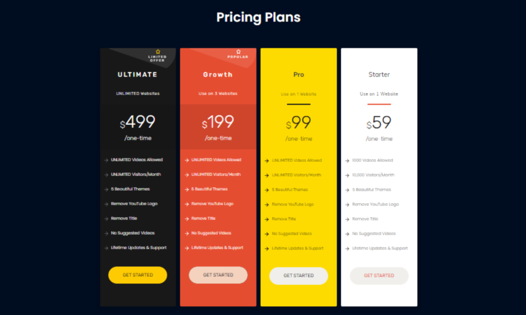 KillerPlayer Pricing Plans