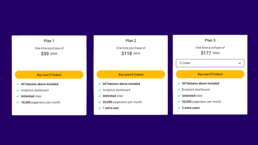 Overview of Visitor Tracking Lifetime Deal_