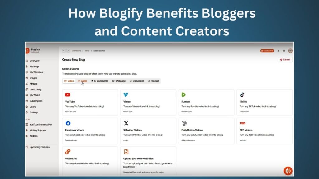 How Blogify Benefits Bloggers and Content Creators